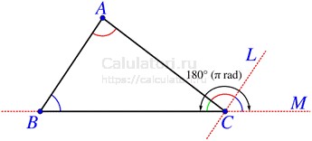 Внешний угол треугольника
