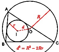Взаимосвязь между вписанной и описанной окружностями треугольника
